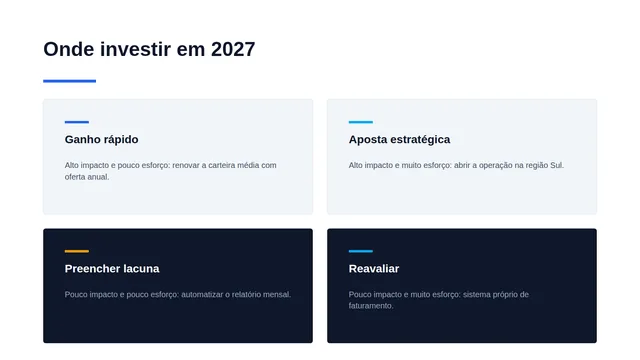 Slide de exemplo: Onde investir em 2027